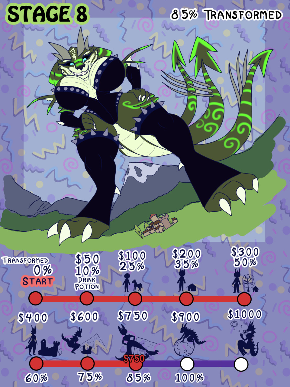 2022 3:4 alternate_species anthro balddumborat black_sclera blue_eyes breasts building castle clawed_fingers claws clothing corset crossgender crouching currency_amount currency_symbol digital_media_(artwork) dollar_sign donation_drive female gloves green_body grin growth growth_drive gynomorph handwear hi_res horn intersex lingerie link long_tail looking_down macro markings mtf_crossgender multi_horn multi_tail nintendo number pattern_background percentage sharp_claws sharp_teeth simple_background smile solo spade_tail species_transformation spikes symbol tail teeth text the_legend_of_zelda the_legend_of_zelda:_twilight_princess toe_claws topwear town transformation