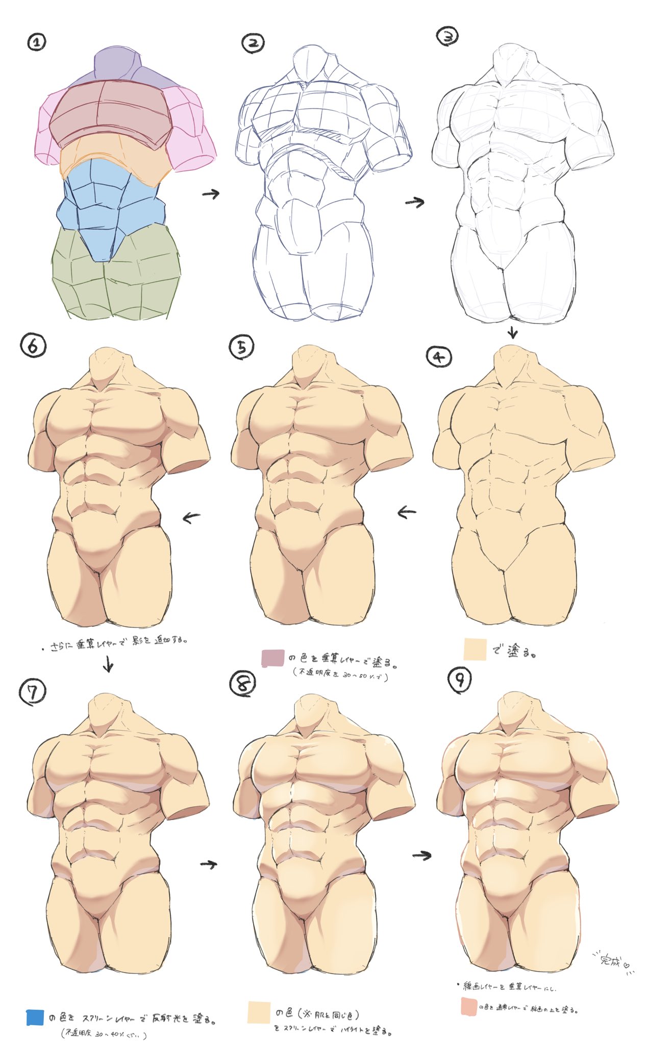 1boy abs anatomy arrow_(symbol) artist_progress bara cel_shading coloring_practice cropped_legs groin hatching_(texture) highres how_to large_pectorals legs_together linear_hatching male_focus muscular muscular_male navel nipples no_genitals original pectorals short_hair shrimp_g_r18 sketch thick_thighs thighs translation_request