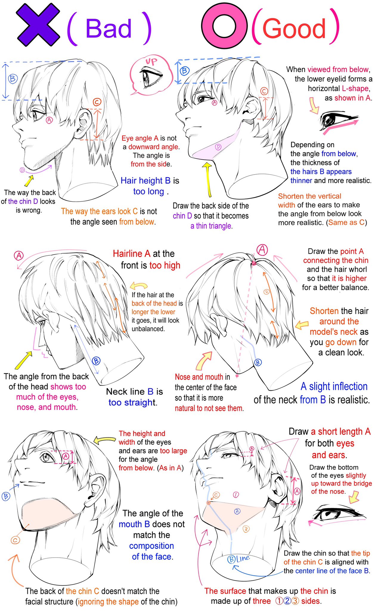 1boy commentary disembodied_head english_commentary english_text guide highres how_to male_focus multiple_views original short_hair simple_background white_background yoshimura_takuya