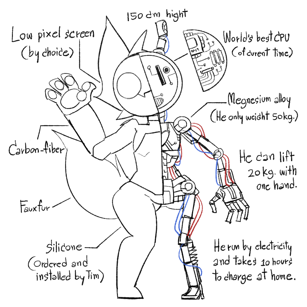 anthro armor blue_body canid canine cybrahms fox fur machine male male/male mammal metal monodie robot solo x-ray_vision