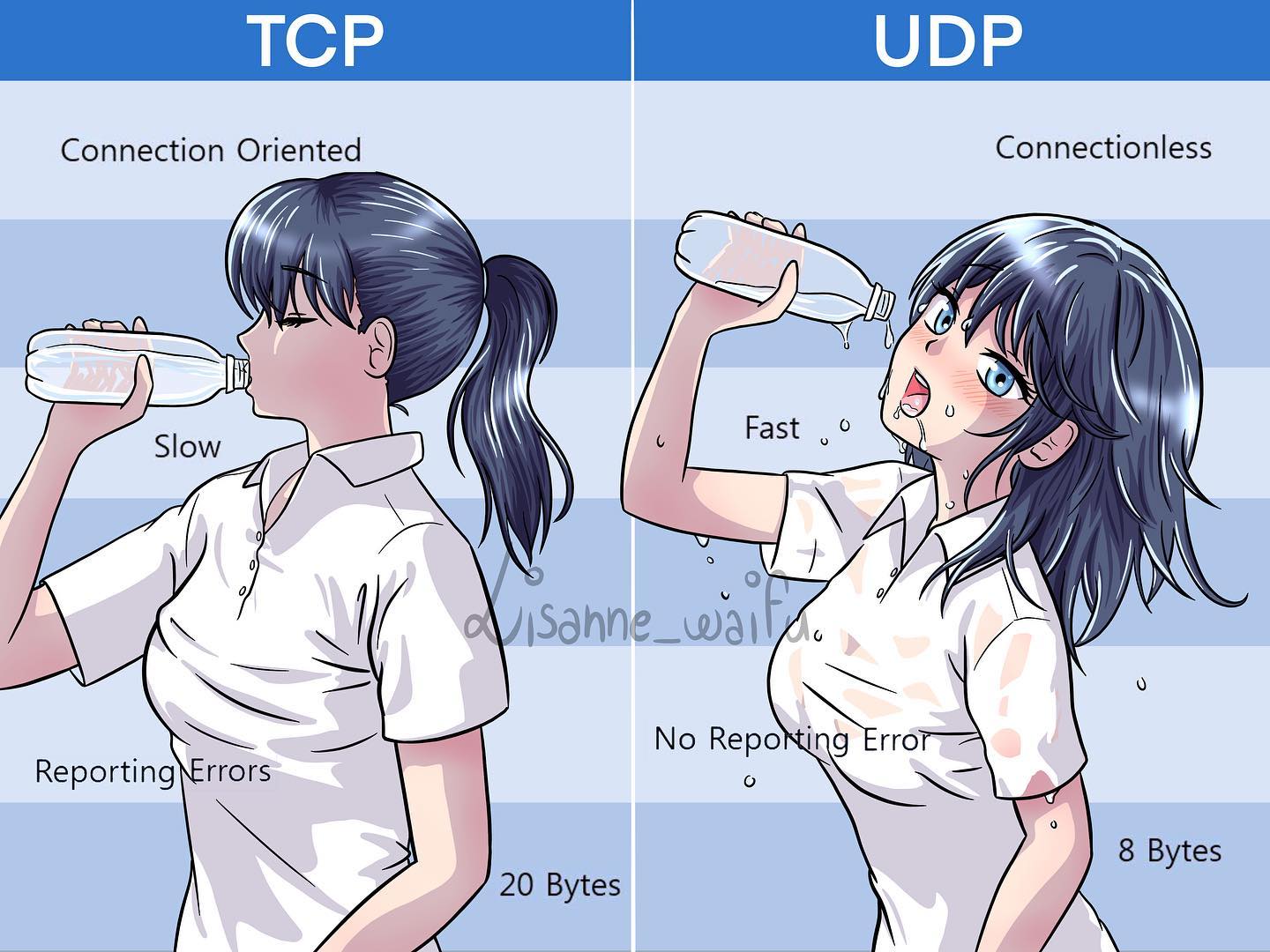1girl black_hair blue_eyes blush bottle commentary drinking from_side holding holding_bottle instagram_username lisanne_waifu looking_at_viewer medium_hair multiple_views open_mouth original ponytail science shirt spreadsheet striped striped_background t-shirt teeth upper_body water_bottle water_drop watermark white_shirt