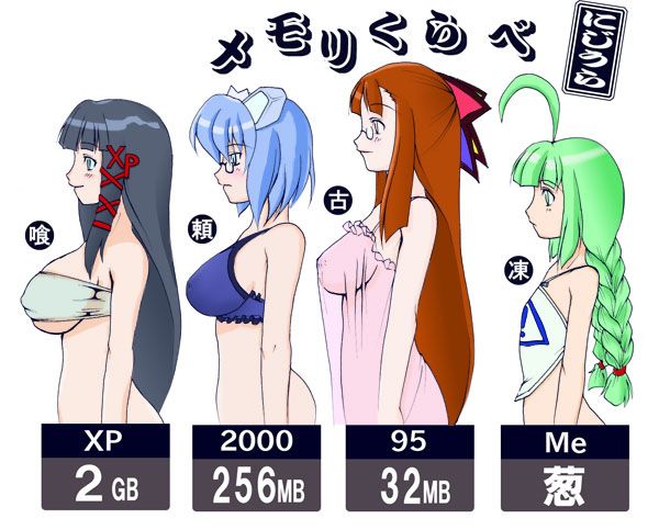 2k 2k-tan 95 95-tan bust_chart chart me me-tan os os-tan xp xp-tan