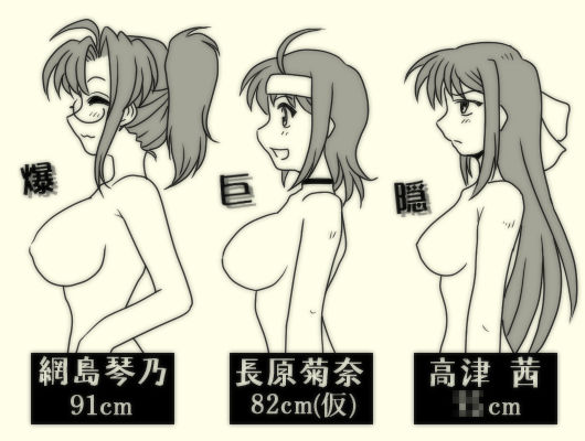 3girls breasts bust_chart chart ginga_nakajima glasses monochrome multiple_girls subaru_nakajima