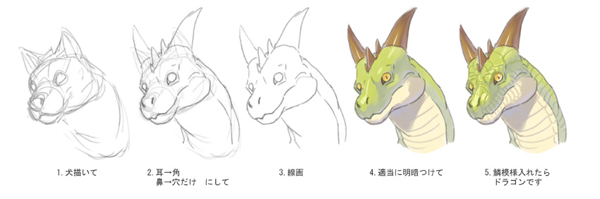 canine dog dragon g.river green_skin head horn horns how_to japanese japanese_text looking_at_viewer mammal no_humans plain_background reptile scales simple_background sketch text translated translation_request unknown_artist white_background yellow_eyes