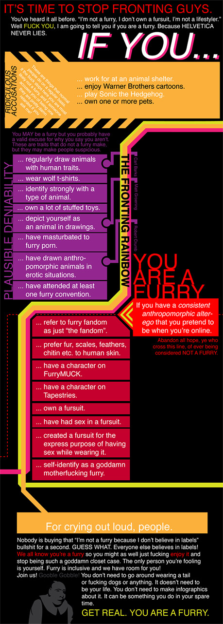 furry_lifestyle infographic swatcher tagme the_truth