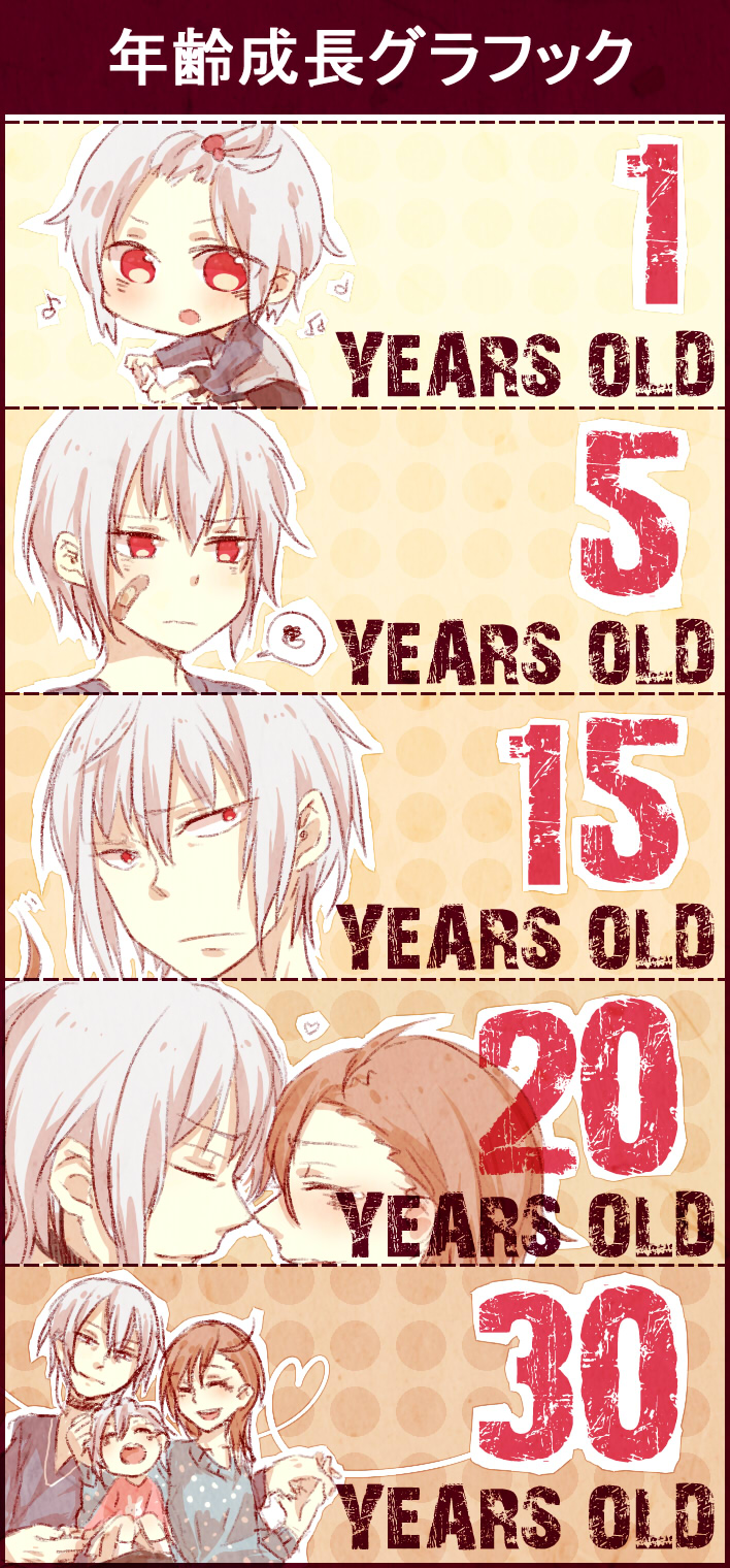 1girl accelerator age_progression ahoge bandaid brown_eyes brown_hair child forehead height_difference high_ponytail highres if_they_mated kokyon7314 last_order older red_eyes silver_hair to_aru_majutsu_no_index translated