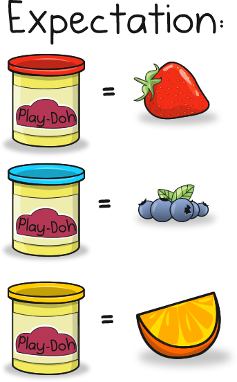 english_text food fruit not_furry plain_background playdoh text the_oatmeal the_truth white_background