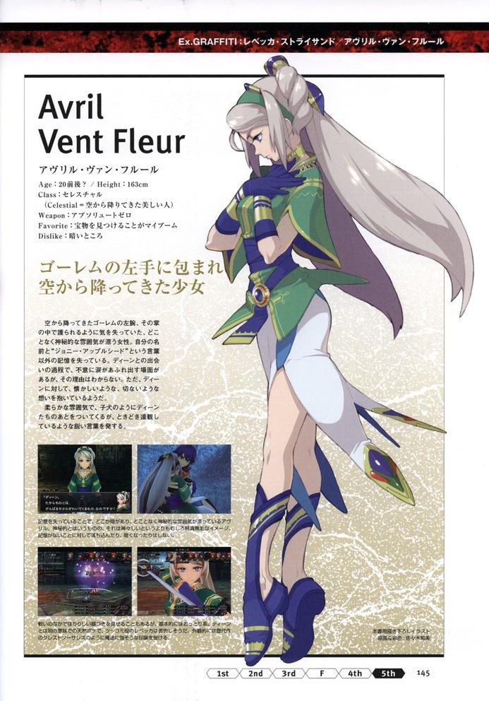 avril_vent_fleur belt blue_eyes blue_footwear boots character_name character_profile choker dress fujimoto_hideaki full_body gloves green_hairband grey_hair hair_ornament hairband jewelry knee_boots long_hair official_art scan scan_artifacts sidelocks wild_arms wild_arms_5