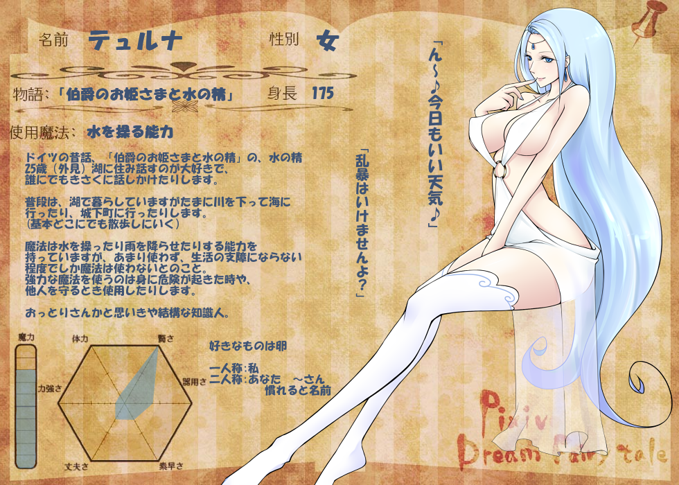 blue_eyes blue_hair breasts earrings emukon finger_to_mouth jewelry large_breasts legs long_hair long_legs original sideboob solo thighhighs thighs translation_request