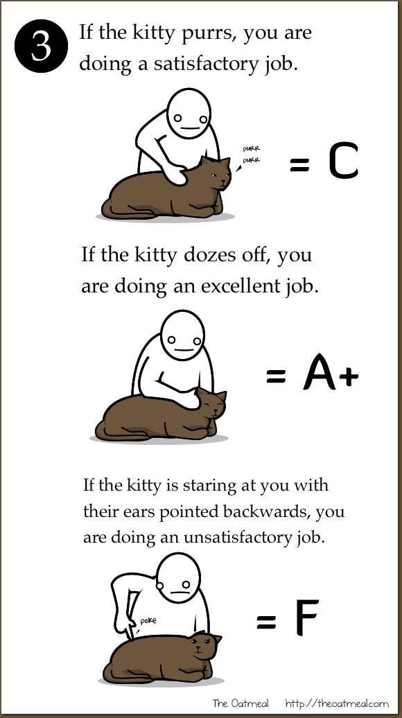 cat comic english_text feline funny how_to humor humour mammal pet plain_background poke purring restricted_palette sleeping text the_more_you_know the_oatmeal white_background