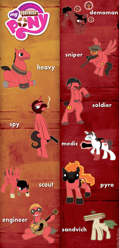 crossover demoman demoman_(team_fortress_2) engineer engineer_(team_fortress_2) equine everyone feral food friendship_is_magic gas_mask guitar gun hasbro hat heavy heavy_(team_fortress_2) helmet horse male mammal mask medic medic_(team_fortress_2) my_little_pony ponification pony pyro pyro_(team_fortress_2) ranged_weapon sandvich sandvich_(team_fortress_2) sandwich sandwich_(food) scout scout_(team_fortress_2) sniper sniper_(team_fortress_2) soldier soldier_(team_fortress_2) spy spy_(team_fortress_2) sticky_bomb team_fortress_2 unknown_artist weapon wings