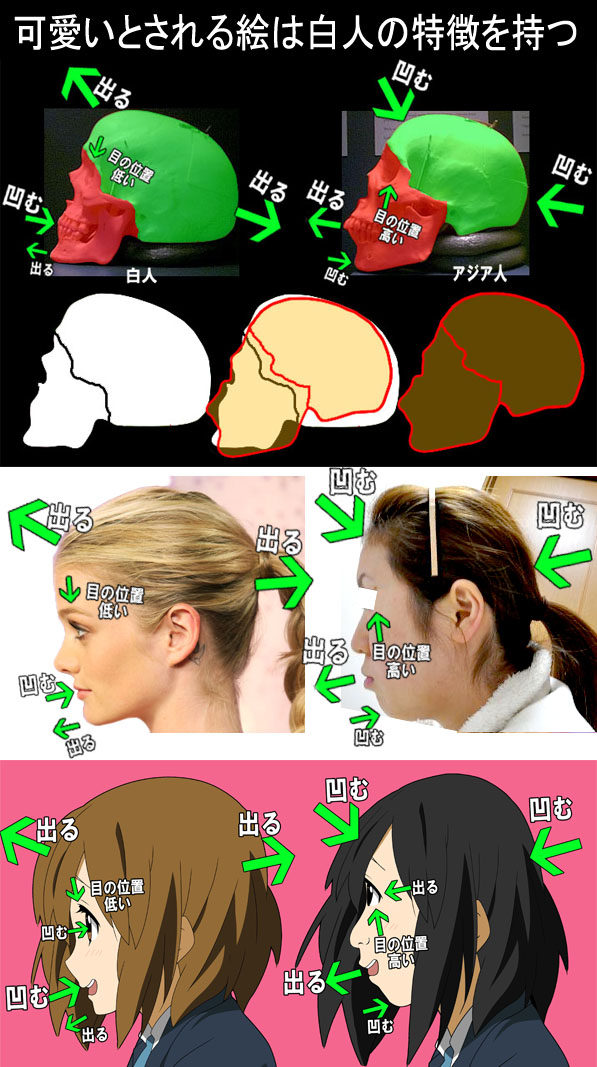 2girls asian caucasian character_request comparison k-on! multiple_girls skull translation_request ugly