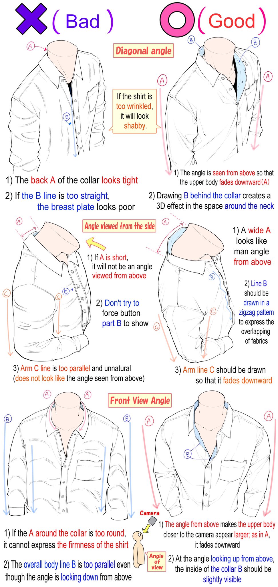 1boy collared_shirt commentary english_commentary english_text guide highres how_to male_focus multiple_views original shirt simple_background solo white_background white_shirt yoshimura_takuya