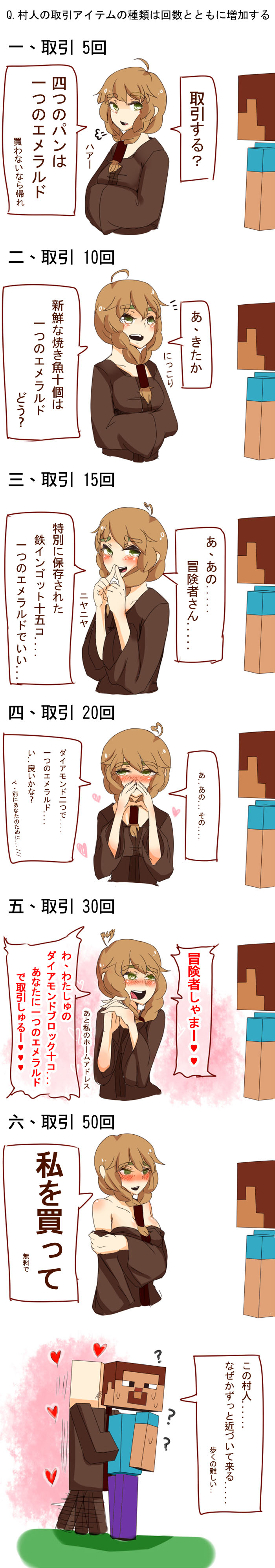 absurdres at2. blush comic highres long_image minecraft tall_image villager_(minecraft)