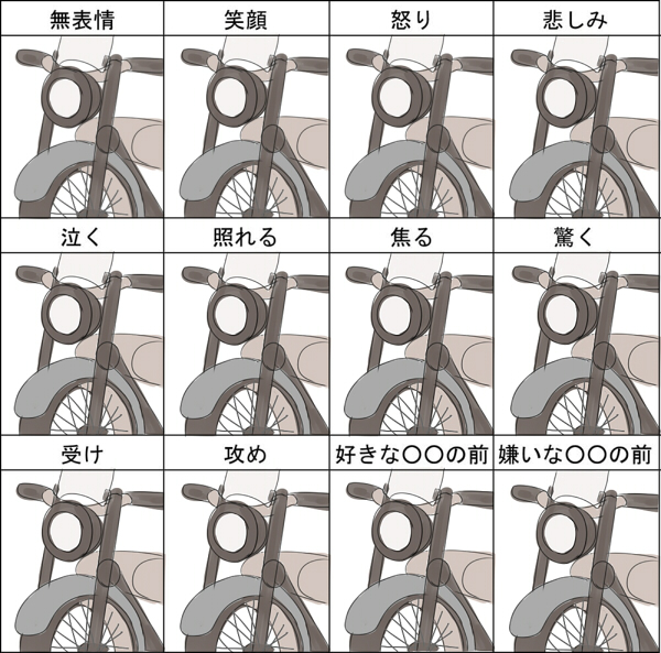 danchi_(pomechize) expressions hermes kino_no_tabi motor_vehicle motorcycle no_humans solo translation_request vehicle