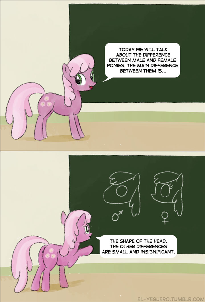 anus butt chalkboard cheerilee_(mlp) comic cutie_mark dialog el-yeguero english_text equine female feral friendship_is_magic green_eyes hair horse mammal my_little_pony pony pussy solo text two_tone_hair