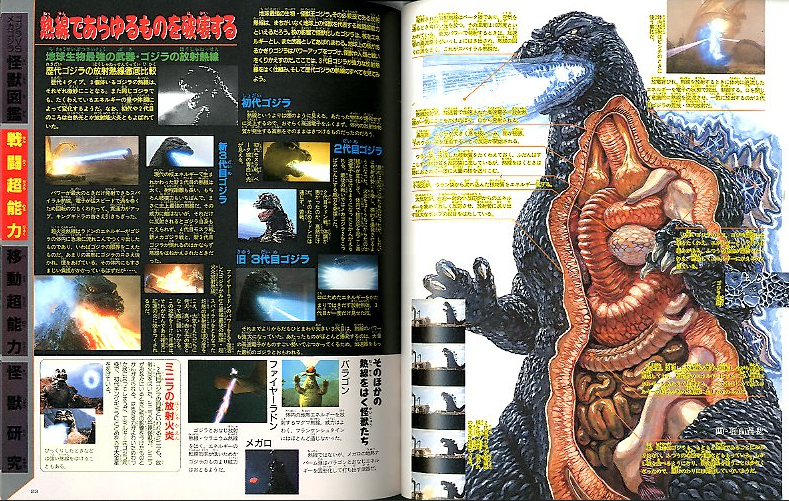 anatomy atomic_breath baragon_(godzilla) cyborg dinosaur epic fire_rodan giant_monster gigan godzilla godzilla_(series) kaiju kaijuu king_ghidorah magazine_scan mechagodzilla megalon minilla monster mutant rodan scan super-mechagodzilla toho_(film_company)