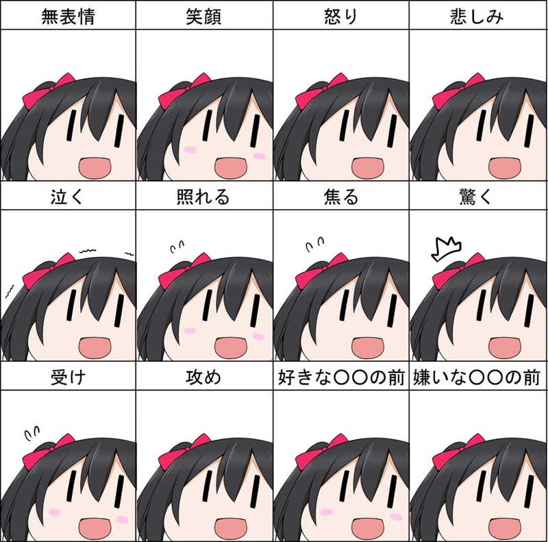 1girl :d black_hair blush bow chart expressions hair_bow love_live! love_live!_school_idol_project miyako_hito multiple_views open_mouth red_bow simple_background smile trembling twintails white_background yazawa_nico yukkuri_shiteitte_ne |_|