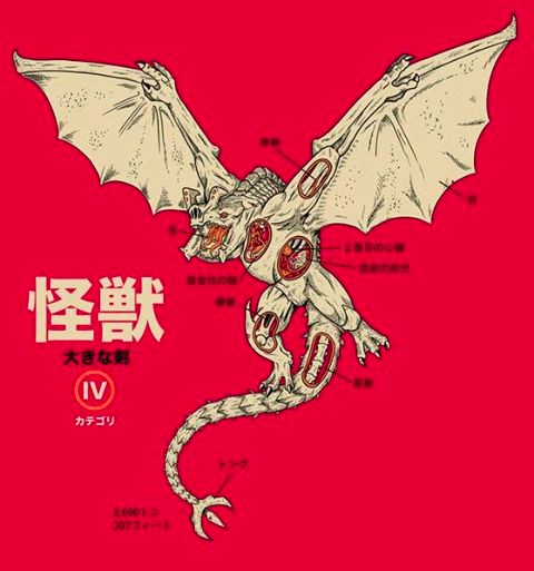 anatomy epic giant_monster kaijuu legendary_pictures monster organs otachi pacific_rim wings