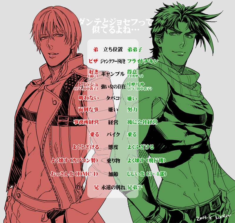 abs artist_name crop_top crossover dante_(devil_may_cry) dated devil_may_cry devil_may_cry_3 eyebrows fingerless_gloves gloves groin jacket jojo_no_kimyou_na_bouken joseph_joestar_(young) kuren long_coat male_focus midriff multiple_boys multiple_monochrome muscle navel open_clothes open_jacket scarf signature skin_tight sleeveless striped striped_scarf thick_eyebrows translated