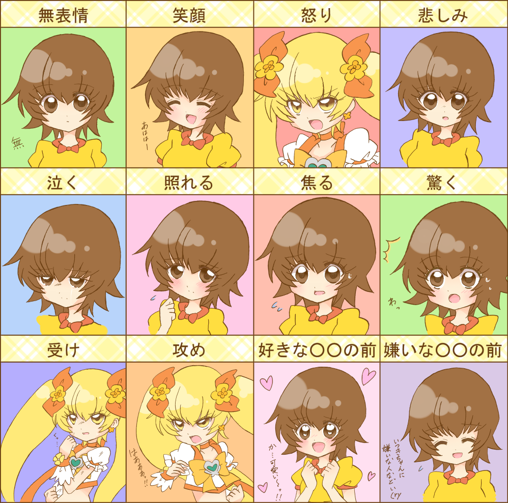 bad_id bad_pixiv_id blonde_hair blush brown_eyes brown_hair chart choker closed_eyes cure_sunshine expressions face hair_ornament hairpin heart heartcatch_precure! koharu703 long_hair looking_at_viewer magical_girl multiple_persona myoudouin_itsuki open_mouth orange_choker partially_translated precure serious short_hair smile text_focus translation_request twintails upper_body very_long_hair yellow_eyes