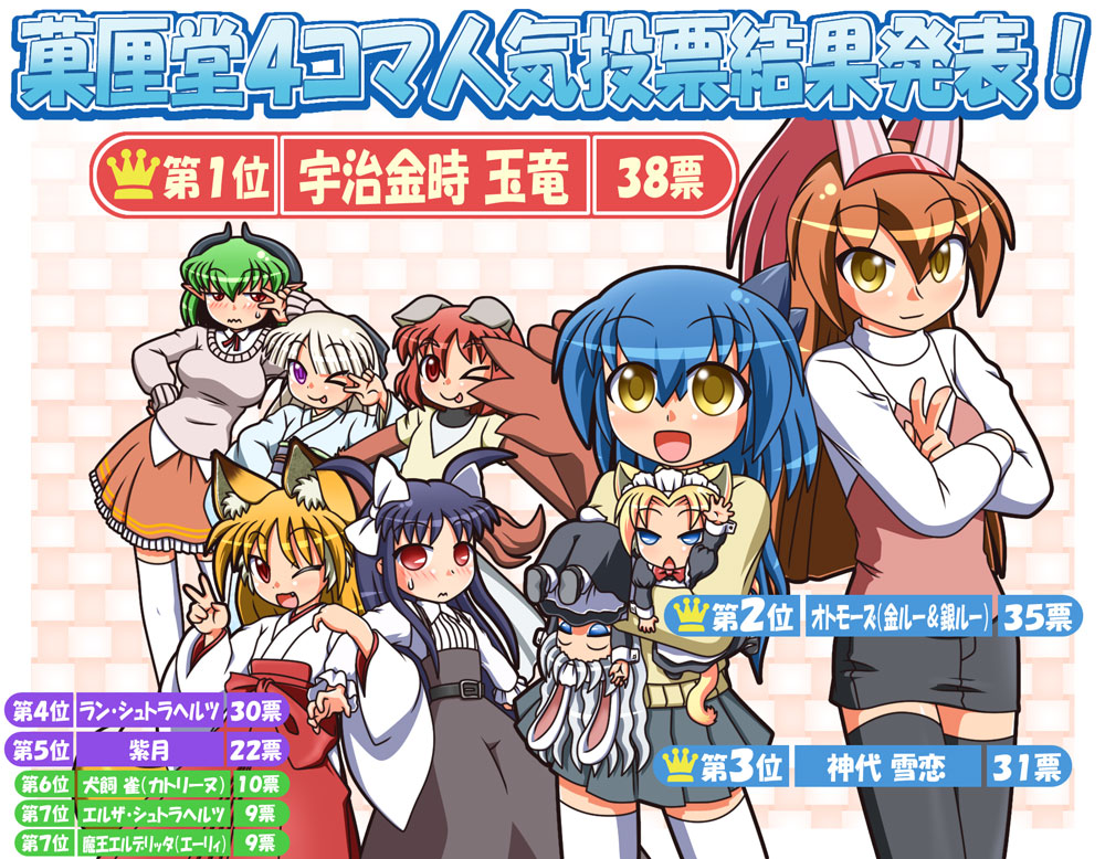 ;p animal_ears apron belt black_legwear blonde_hair blue_eyes blush bow brown_hair bunny_ears bunny_tail carrying cat_ears cat_tail catherine_(rakurakutei_ramen) demon_girl demon_horns dog_ears dress eldelita_(rakurakutei_ramen) elza_straherz fox_ears ginru green_hair hair_bow hair_ribbon horns japanese_clothes kagurazaki_shizuki kamishiro_seren kemonomimi_mode kimono kinru maid_apron maid_headdress miko minigirl multiple_girls one_eye_closed original pleated_skirt pose purple_eyes rakurakutei_ramen ran_straherz red_eyes red_hair ribbon silver_hair skirt sweater tail thighhighs tongue tongue_out ujikintoki_tamaryu upside-down v v_over_eye white_hair white_legwear wings yellow_eyes