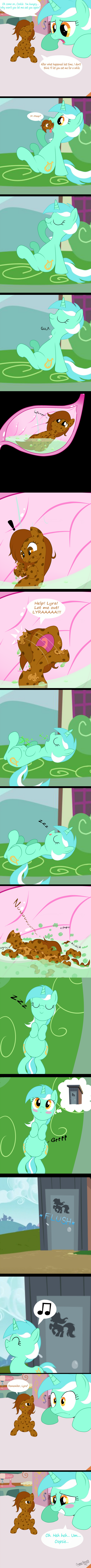 digestion equine female feral friendship_is_magic horn horse lyra_(mlp) lyra_heartstrings_(mlp) mammal micro microphilia my_little_pony pony size_difference soggy_whooves unicorn vorarephilia vore