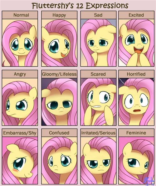 chart emotion equine fluttershy_(mlp) friendship_is_magic frown horse mammal my_little_pony pegasus pony smile solar-slash wings