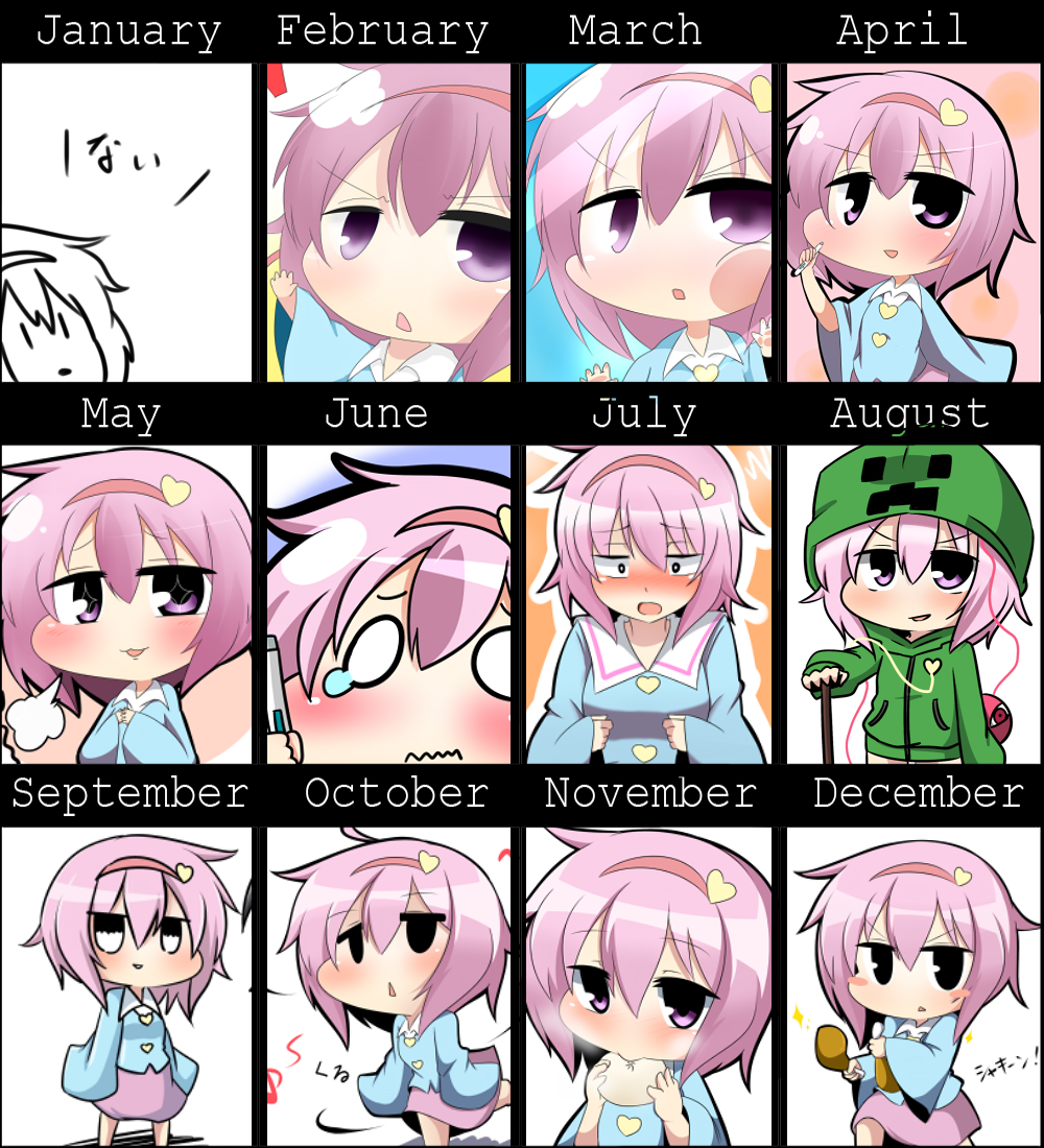 :&lt; baozi blank_stare blush blush_stickers chart chibi commentary_request creeparka dancing eating face food fourth_wall fried_chicken hairband heart komeiji_satori multiple_views musical_note o_o pink_hair purple_eyes skirt symbol-shaped_pupils tears third_eye touhou twumi wavy_mouth wide_sleeves