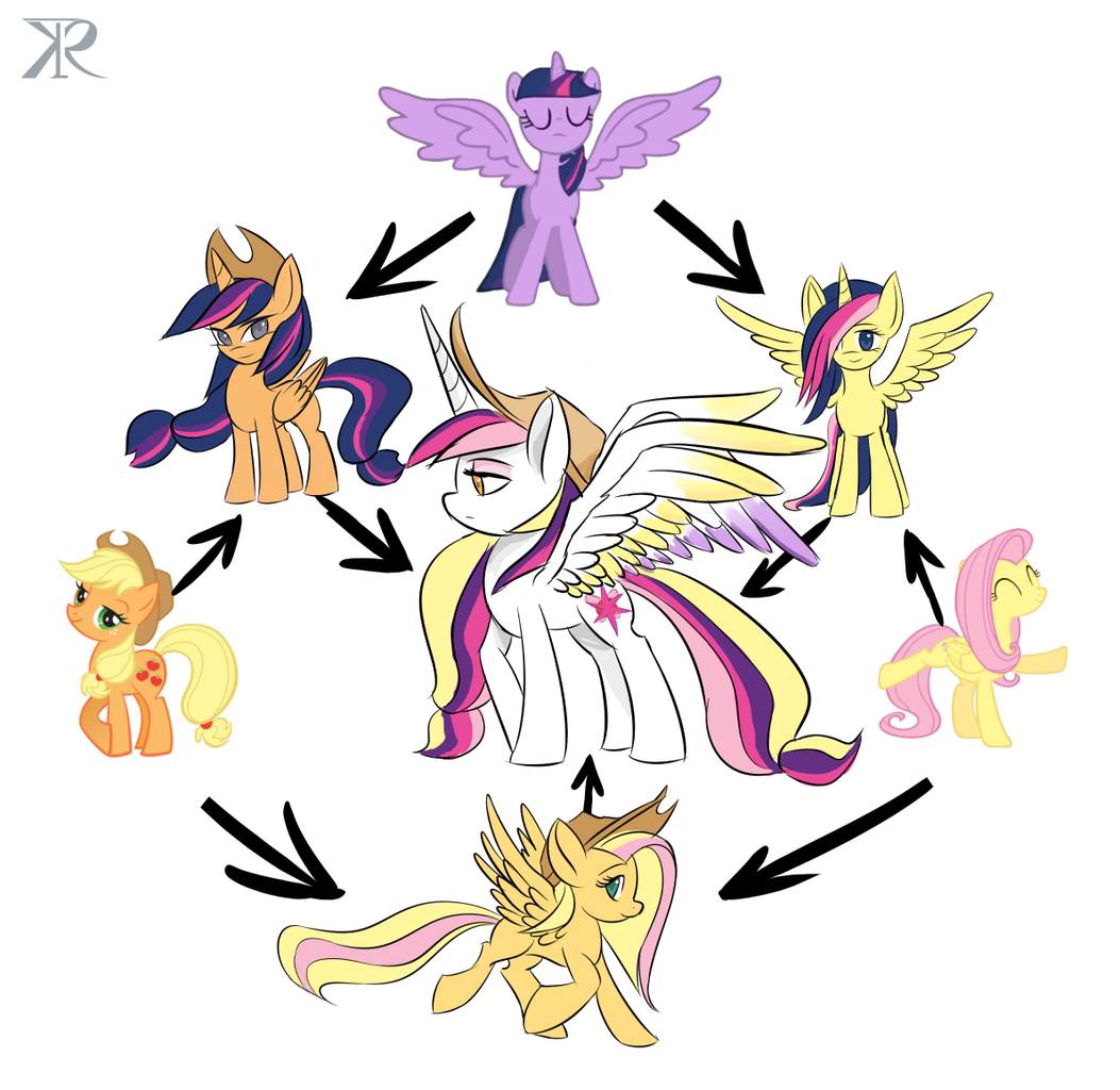 applejack_(mlp) equine eyes_closed female fluttershy_(mlp) friendship_is_magic fusion horn horse my_little_pony pegasus twilight_sparkle_(mlp) two_tone_hair unknown_artist winged_unicorn wings