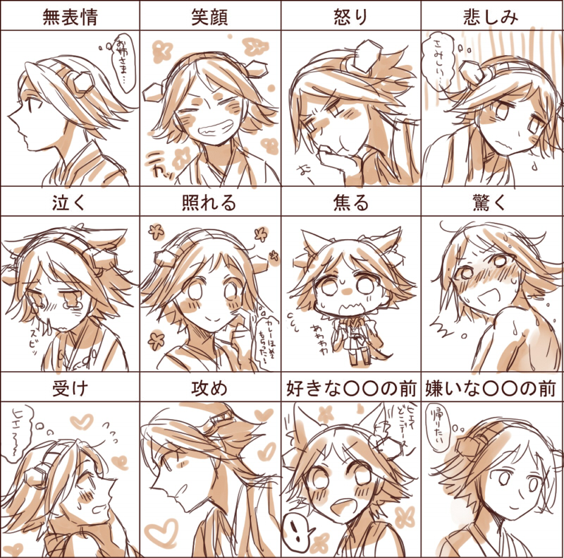blush chart detached_sleeves expressions hairband heart hiei_(kantai_collection) kantai_collection kemonomimi_mode mika_(1020mk) monochrome multiple_views open_mouth short_hair smile translated