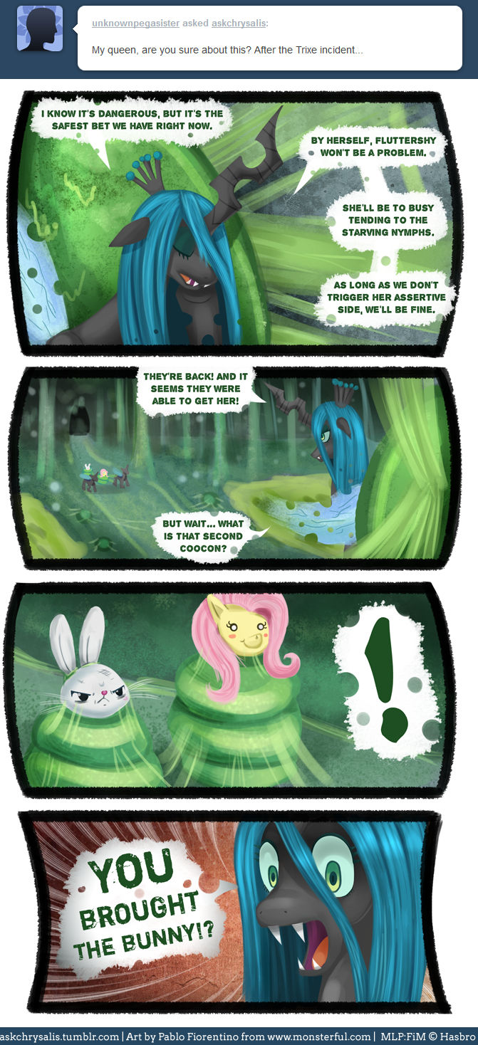 changeling comic english_text equine female fluttershy_(mlp) friendship_is_magic horn mammal my_little_pony original_character pablofiorentino pegasus queen_chrysalis_(mlp) shocked smile text transformation trapped tumblr wings