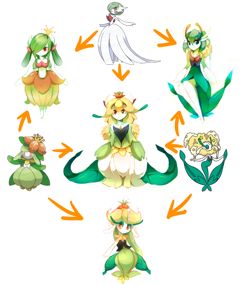 florges flower fusion gardevoir hexafusion leaf leaves lilligant mega_gardevoir mega_pokemon nintendo no_humans pokemon raikissu