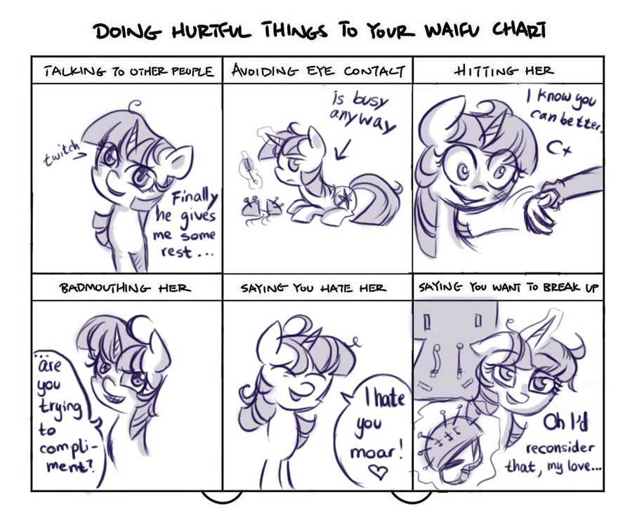 bruise cutie_mark dialog duo english_text equine eyes_closed female friendship_is_magic horn horse insane looking_at_viewer mammal meme my_little_pony pony screwdriver sketch solo_focus speech_balloon text tool twilight_sparkle_(mlp) unicorn unknown_artist