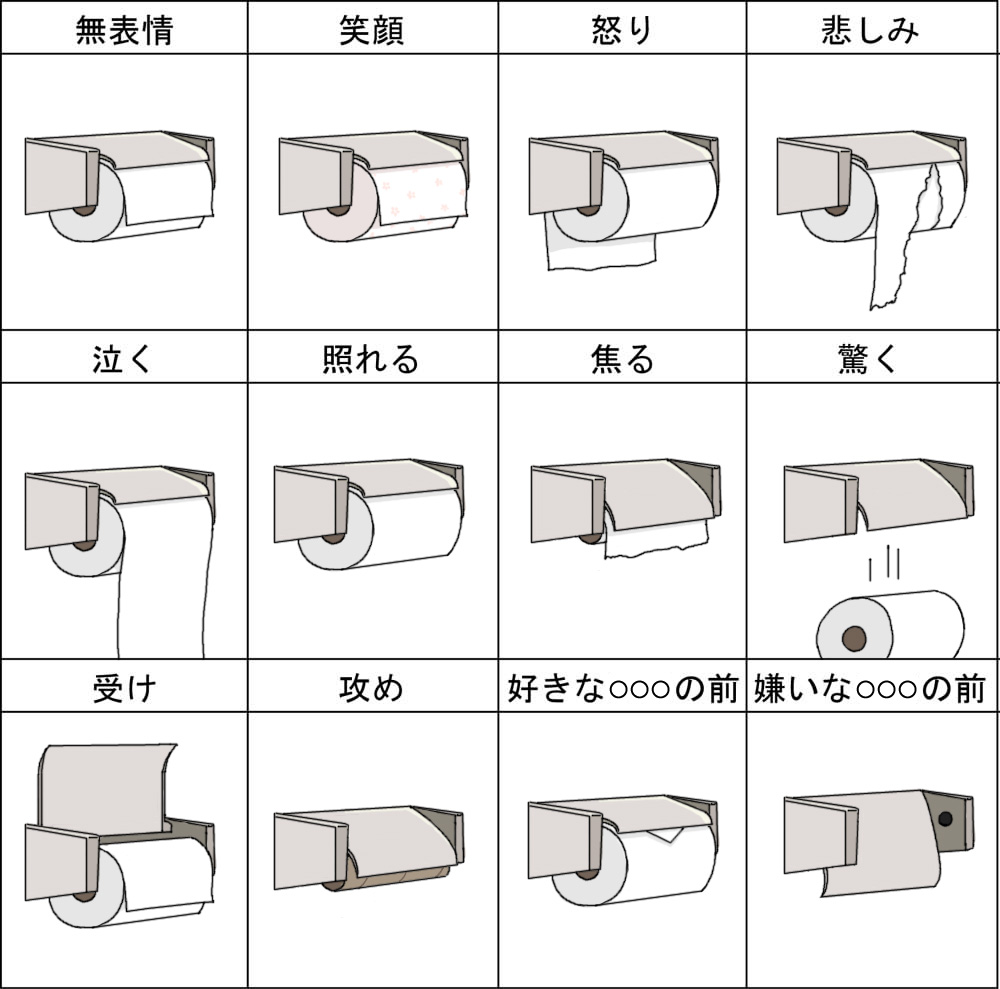 bad_pixiv_id chart copyright_request expressions no_humans parody recurring_image toilet_paper translated undo_(ng6338)