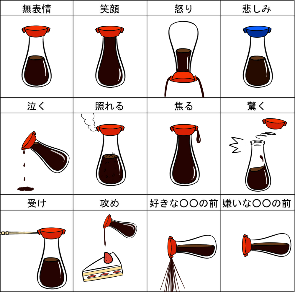 cake chart dripping food fruit no_humans original p-man-p-man pouring puddle simple_background slice_of_cake solo_focus soy_sauce spraying strawberry strawberry_shortcake toothpick translated upside-down what white_background