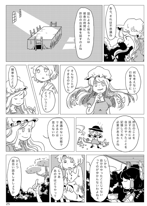 ascot bow detached_sleeves doujinshi dress eyeball gap greyscale hair_bow hair_tubes hairband hakurei_reimu hat hat_ribbon heart komeiji_koishi komeiji_satori long_hair marukei_(kuramaruk) monochrome multiple_girls ribbon short_hair skirt third_eye touhou translated yakumo_yukari