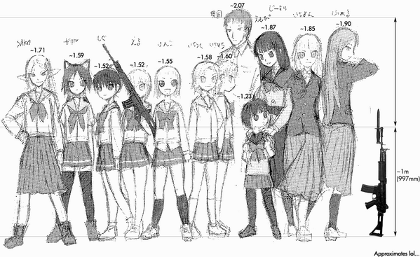 animal_ears arm_up assault_rifle bayonet bow bowtie collared_shirt facing_away fal_l1a1_(upotte!!) fn_fnc fnc_(upotte!!) full_body g3a3_(upotte!!) galil_ar_(upotte!!) greyscale gun hand_in_hair hand_on_hip height_chart height_difference holding holding_gun holding_weapon kneehighs long_hair long_skirt long_sleeves looking_at_another looking_at_viewer looking_away m14_(upotte!!) m16a4_(upotte!!) miniskirt monochrome mp5_(upotte!!) multiple_girls open_mouth pantyhose personification pleated_skirt ponytail rifle sako_rk_95_(upotte!!) school_uniform shirt short_hair simple_background skirt smile standing tail tennouji_kitsune tied_hair upotte!! weapon white_background wing_collar