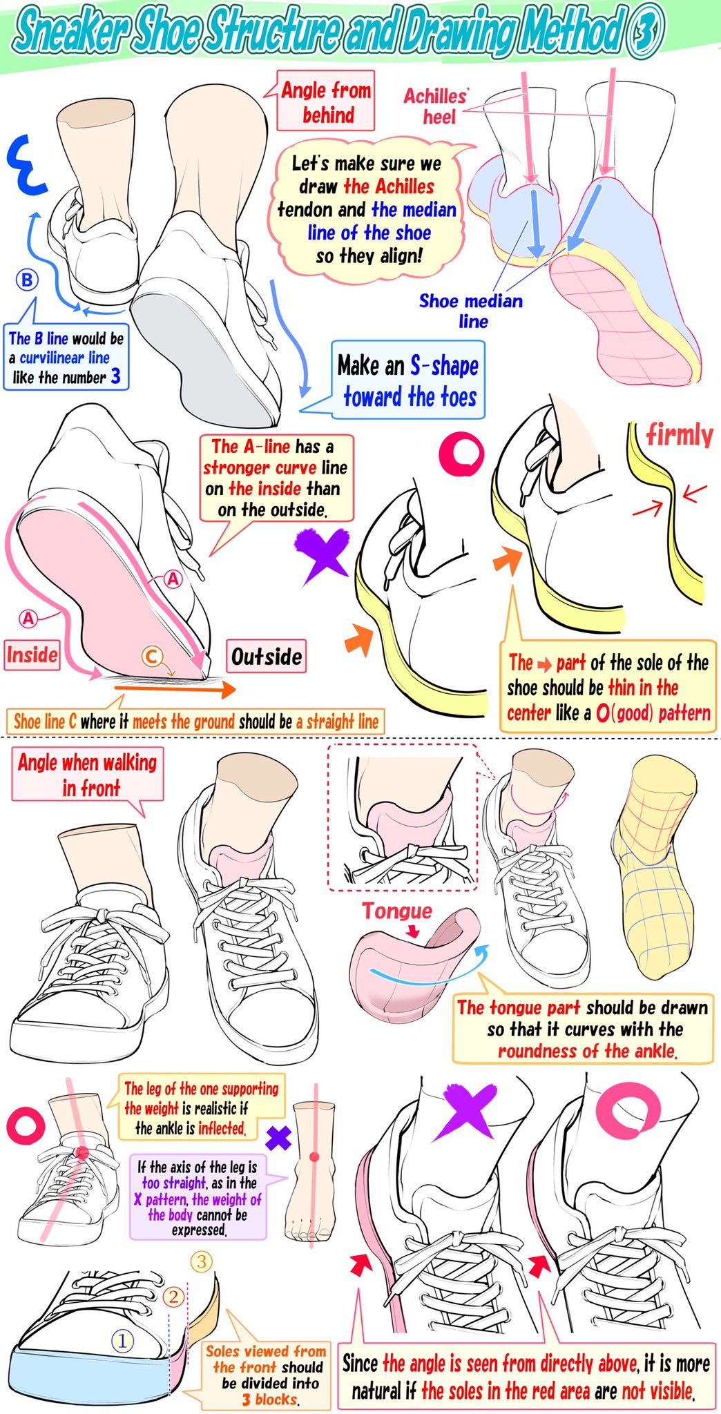 commentary english_commentary english_text feet foot_focus guide highres how_to original shoes simple_background sneakers white_background yoshimura_takuya