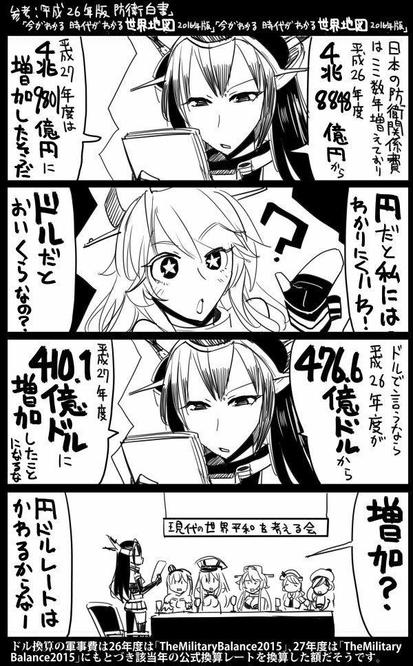 bismarck_(kantai_collection) breasts cleavage comic commandant_teste_(kantai_collection) commentary crown economy elbow_gloves fingerless_gloves gloves greyscale hair_between_eyes hat headgear iowa_(kantai_collection) kantai_collection littorio_(kantai_collection) long_hair miniskirt monochrome multiple_girls nagato_(kantai_collection) partially_translated sakazaki_freddy skirt star star-shaped_pupils symbol-shaped_pupils translation_request warspite_(kantai_collection)