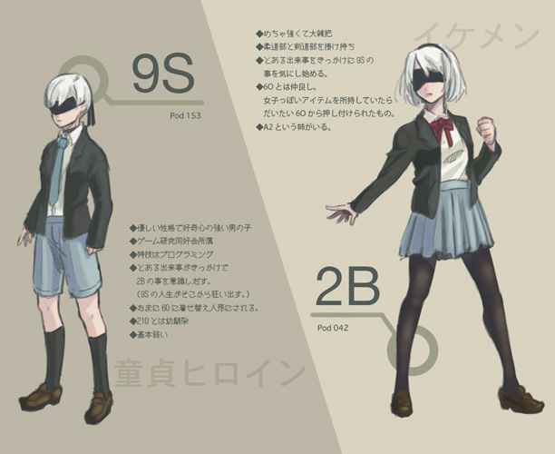 1girl arms_at_sides bad_id bad_pixiv_id black_hairband black_jacket black_legwear blazer blindfold blue_neckwear blue_shorts blue_skirt bow bowtie brown_background brown_footwear character_name clenched_hand closed_mouth collared_shirt covered_eyes eto_(tozuko-xxx) full_body hairband jacket kneehighs light_brown_background loafers long_sleeves medium_skirt necktie nier_(series) nier_automata open_blazer open_clothes open_jacket pantyhose pleated_skirt red_bow red_neckwear school_uniform shirt shoes short_hair shorts silver_hair skirt sleeves_past_wrists standing text_focus translated two-tone_background white_shirt wing_collar yorha_no._2_type_b yorha_no._9_type_s
