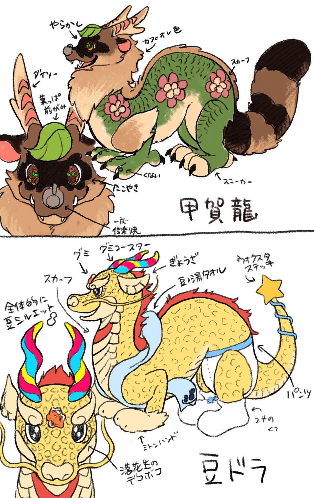 antlers black_eyes brown_eyes brown_fur commentary_request dragon eastern_dragon green_scales hagoromo highres horns mode_aim multicolored_horns multiple_views no_humans peanuts-kun ponpoko_(vtuber) raccoon_tail reference_sheet shawl simple_background star_(symbol) tail translation_request utochan_(uptkop) white_background yellow_scales