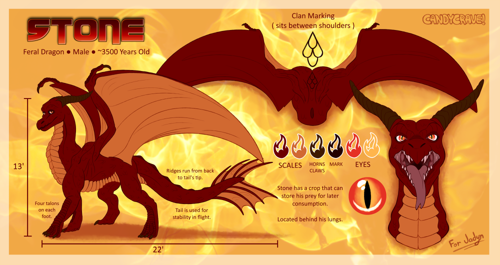 claws digital_media_(artwork) dragon dragon345 english_text feral fin fire hi_res horn male membranous_wings model_sheet mouth_shot open_mouth pose quadruped red_eyes red_scales scales scalie sharp_teeth side_view slit_pupils solo standing stone_(character) tail_fin teeth text toe_claws tongue tongue_out wings