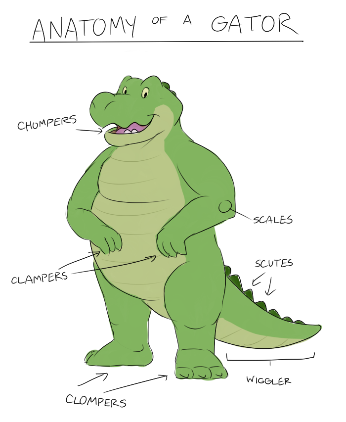 alligator anthro crocodilian gator_(artist) male reptile scalie smile solo standing