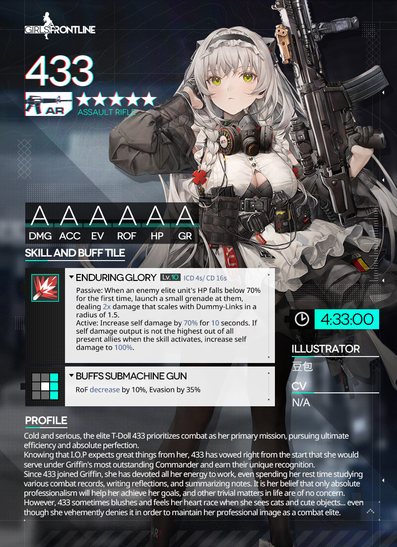 1girl adjusting_hair artist_name artist_request black_bra black_gloves black_hairband black_jacket black_pantyhose bra braid character_name character_profile cleavage_cutout closed_mouth clothing_cutout commentary copyright_name cross english_commentary english_text explosive expressionless feet_out_of_frame gas_mask girls'_frontline gloves green_eyes grenade gun h&amp;k_hk433 hair_ornament hairband half_gloves headgear hk433_(girls'_frontline) holding holding_gun holding_weapon iron_cross jacket lolita_hairband long_hair looking_at_viewer mask official_art pantyhose pouch second-party_source shirt sleeveless sleeveless_shirt solo standing star_(symbol) thigh_strap trigger_discipline twin_braids underwear very_long_hair weapon white_hair white_shirt x_hair_ornament