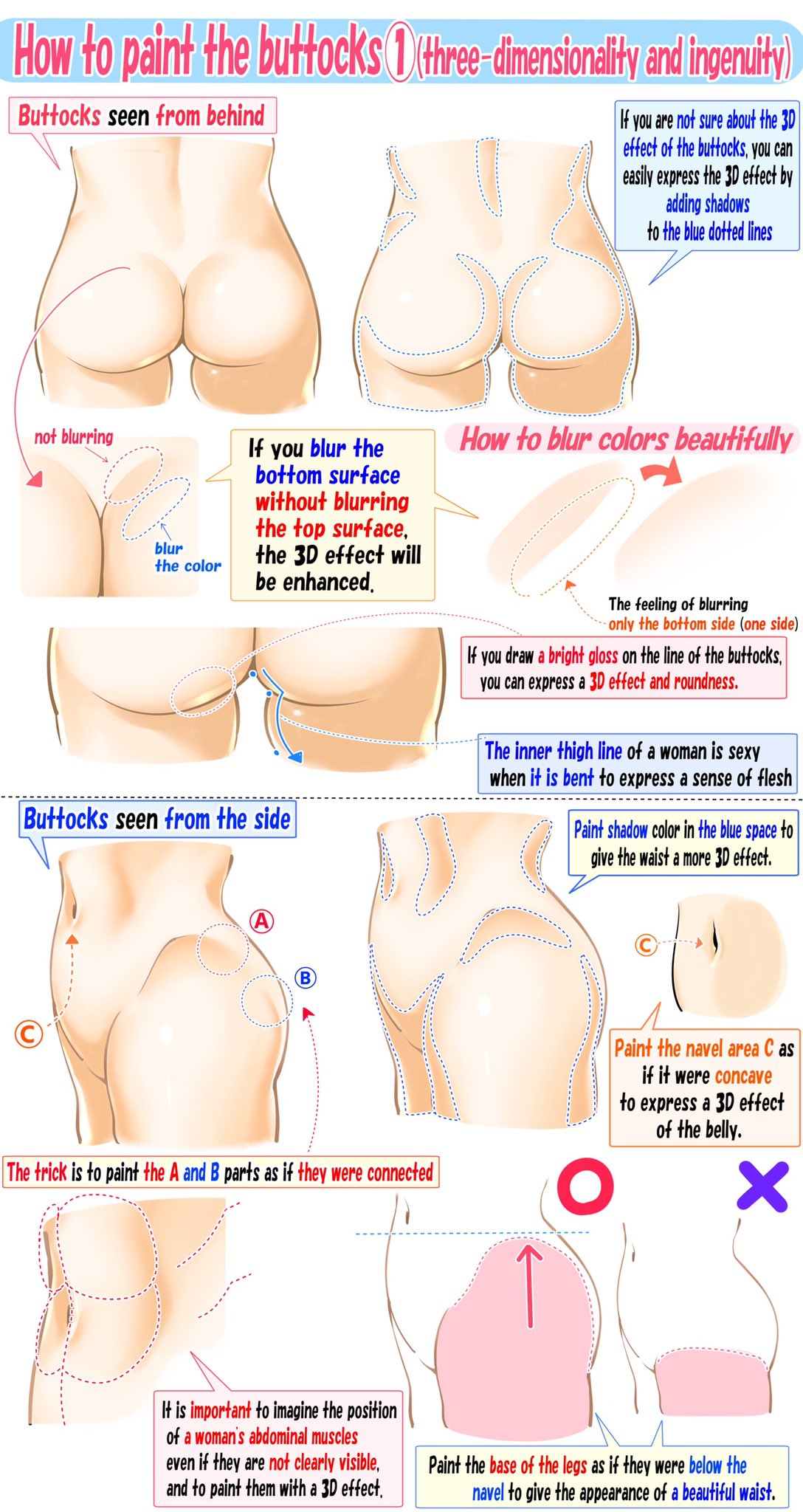 ass english_commentary english_text guide highres how_to multiple_views navel nude original simple_background white_background yoshimura_takuya