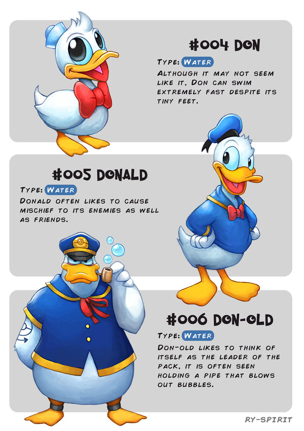 anklet anthro avian barefoot beak big_eyes bird black_eyes blue_sclera bottomless bow_tie bubble character_name clothed clothing digital_media_(artwork) digital_painting_(artwork) disney donald_duck duck english_text feathered_wings feathers feral hand_behind_back hands_on_hips hat jewelry looking_aside looking_at_viewer male mostly_nude nintendo open_mouth overweight parody pipe pok&eacute;mon raised_eyebrow ry-spirit shirt simple_background smile smoking_pipe solo standing tattoo text tongue video_games webbed_feet white_feathers wings