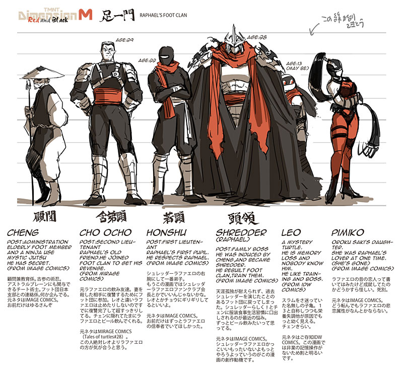 5boys black_cape cape capelet character_request cheng_(tmnt) cho_ocho cosplay foot_clan hat helmet honshu_(tmnt) leonardo mask miyako_nagi multiple_boys pimiko raphael red_eyes red_scarf scarf shredder shredder_(cosplay) staff teenage_mutant_ninja_turtles translation_request turtle