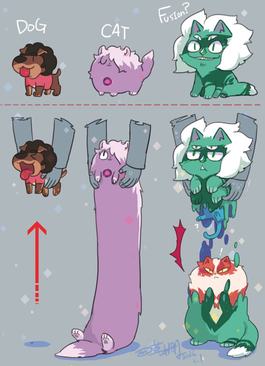 &gt;_&lt; afro amethyst_(steven_universe) animal animalization cat closed_eyes clothed_animal cropped_arms directional_arrow dog dotted_line english_text facing_viewer fenman gem greg_universe grey_background grin hair_over_one_eye holding holding_animal jasper_(steven_universe) jitome lapis_lazuli_(steven_universe) malachite_(steven_universe) multicolored multicolored_eyes one_eye_covered open_mouth smile smug steven_universe surprised sweatdrop tongue tongue_out yellow_sclera