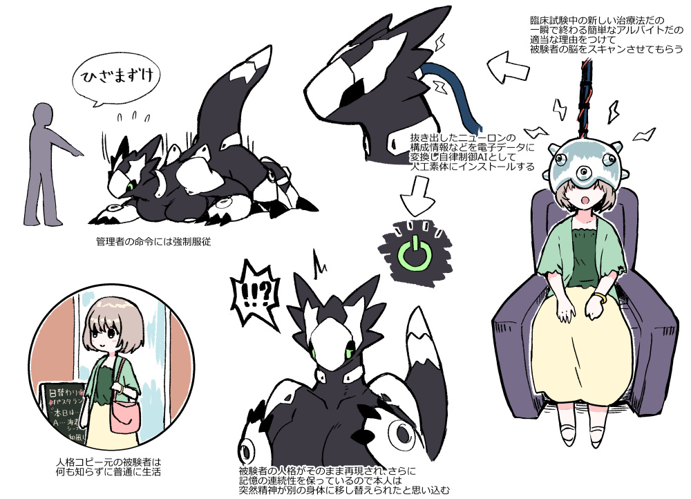 !!? 2019 all_fours anthro bag black_body breasts clothing dialogue directional_arrow dress female human japanese_text machine mammal nipples robot simple_background sitting smile surprise text translation_request white_background wkar